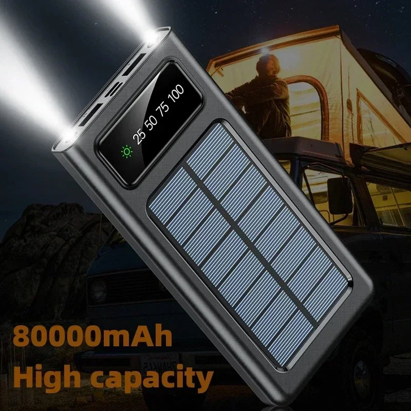 SmartCharge Ultra – Solar Energy Power Station
