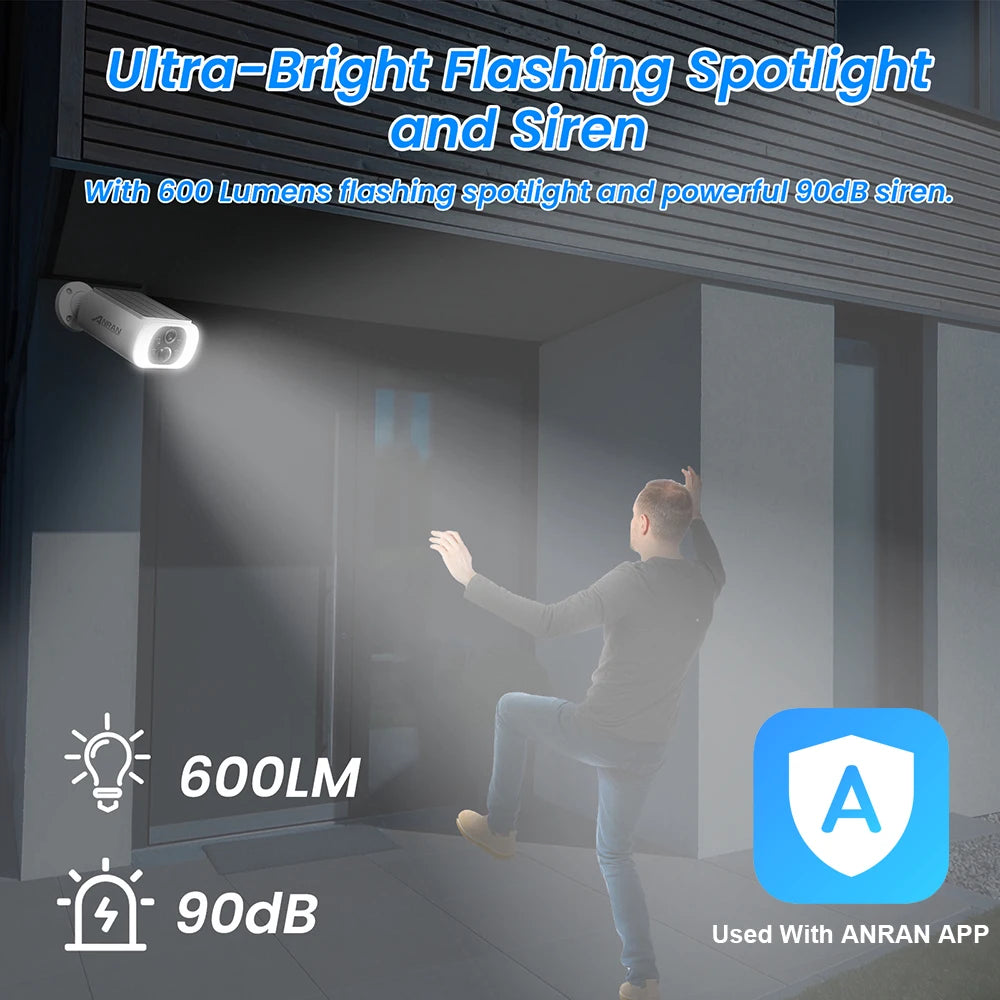 SolarGuard 3MP – Wireless Security Camera by ANRAN