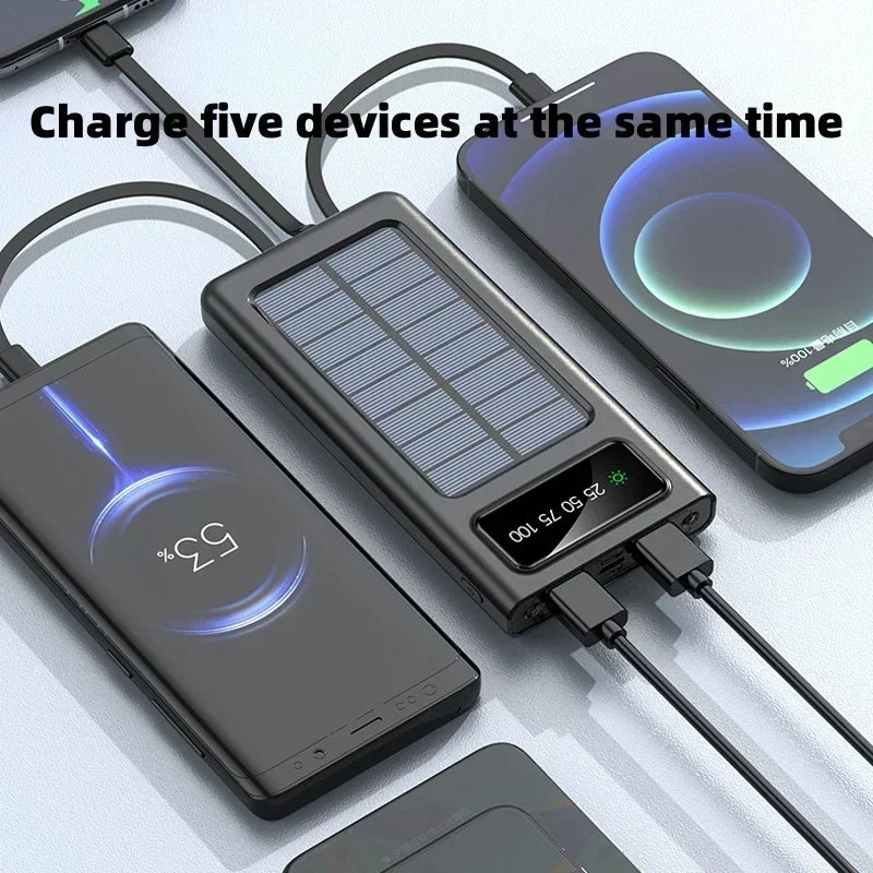 SmartCharge Ultra – Solar Energy Power Station
