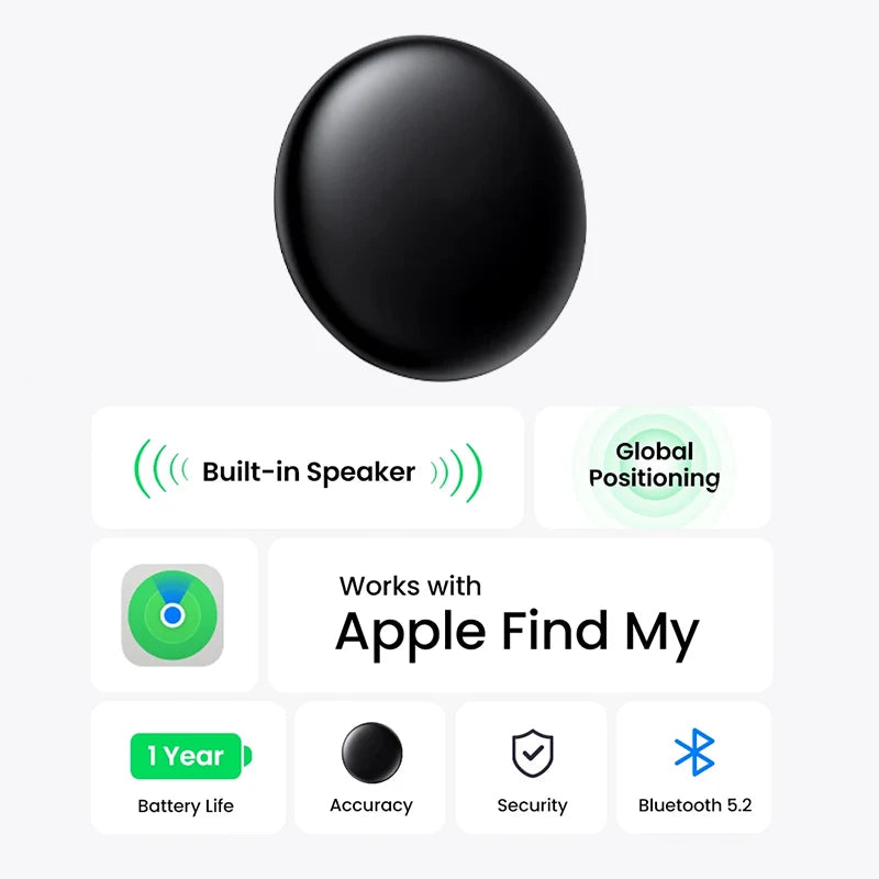 Anti-lose GPS