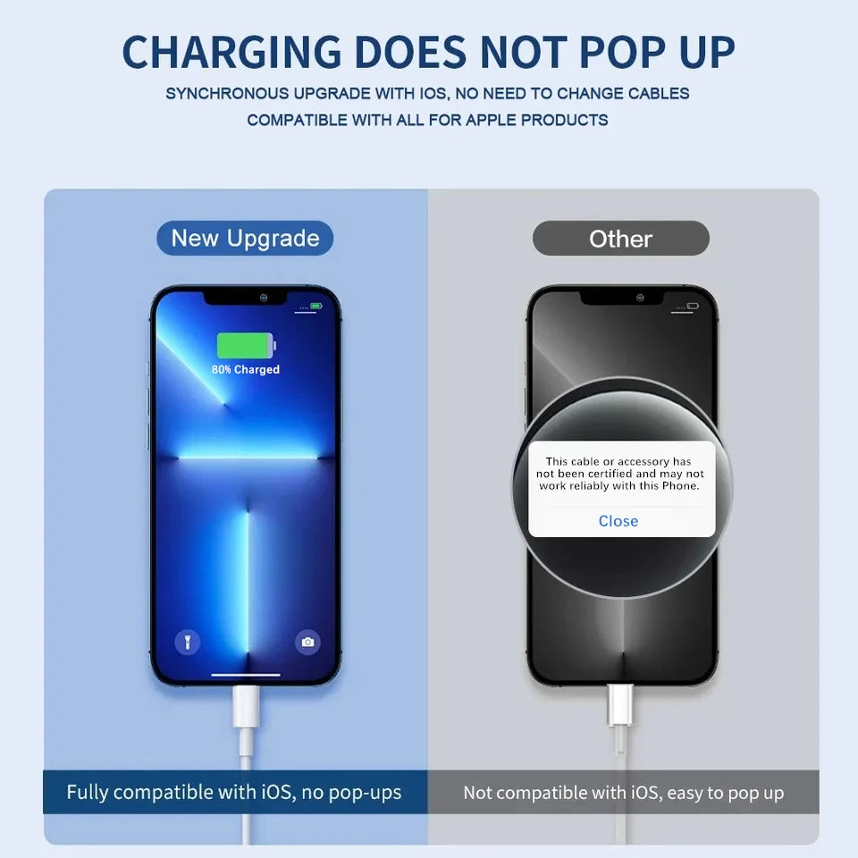 Quality USB Charger