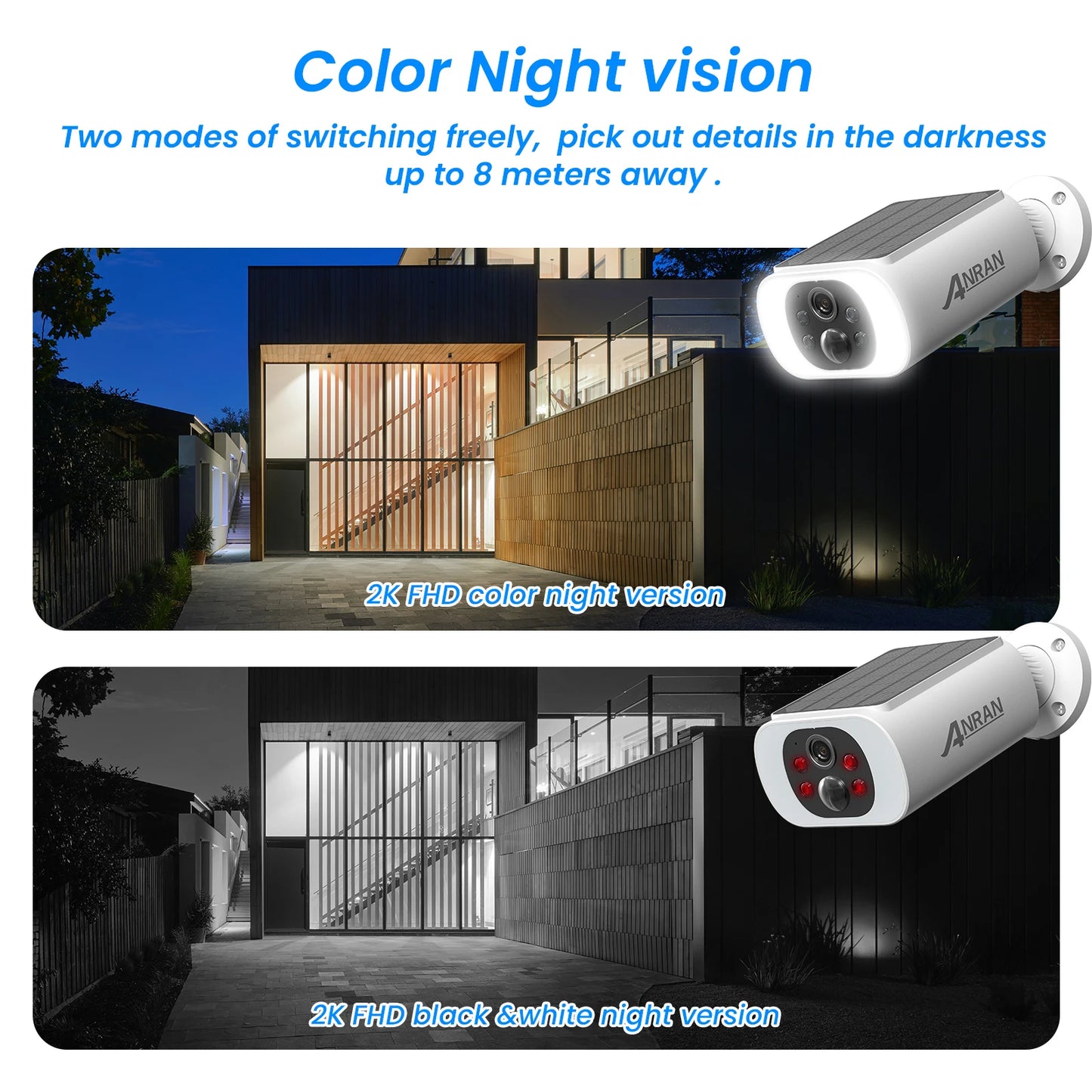 SolarGuard 3MP – Wireless Security Camera by ANRAN