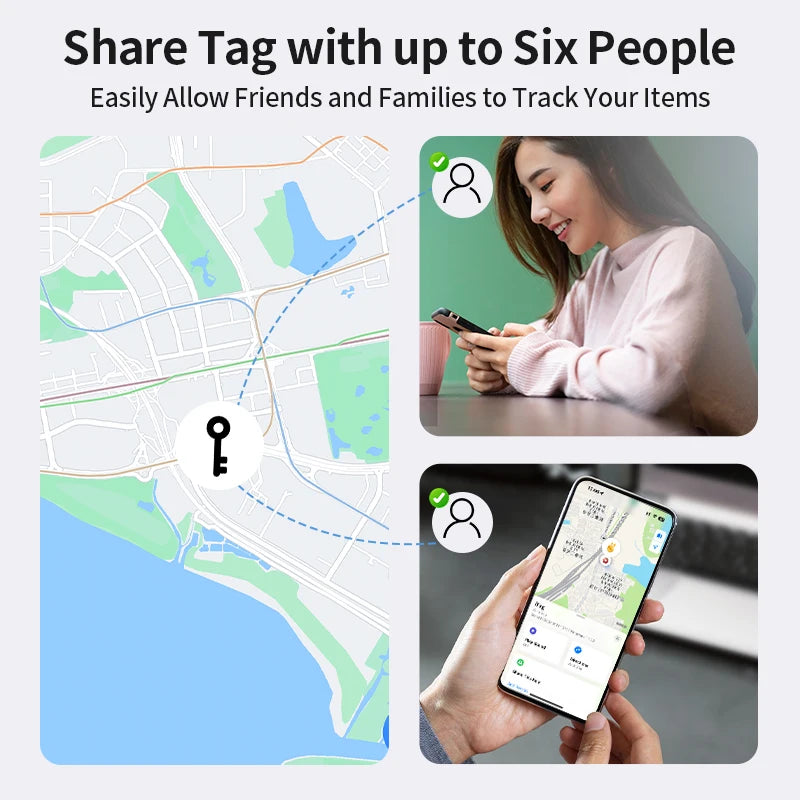 Anti-lose GPS