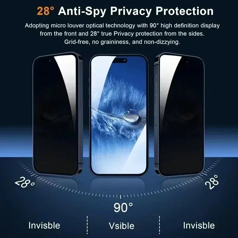 Full Cover Privacy Screen