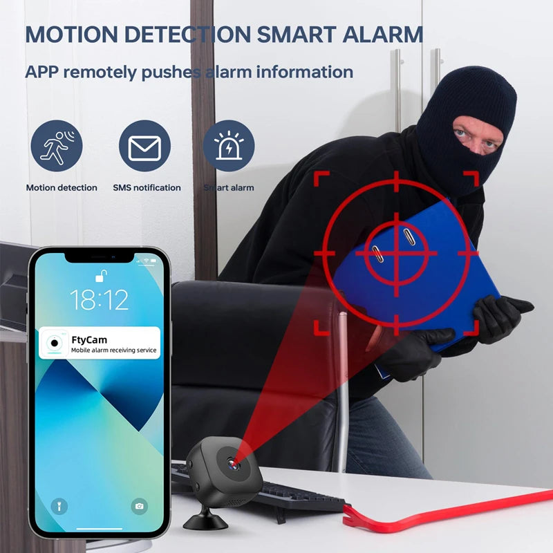 Xiaomi 4k Mini Camera Wifi