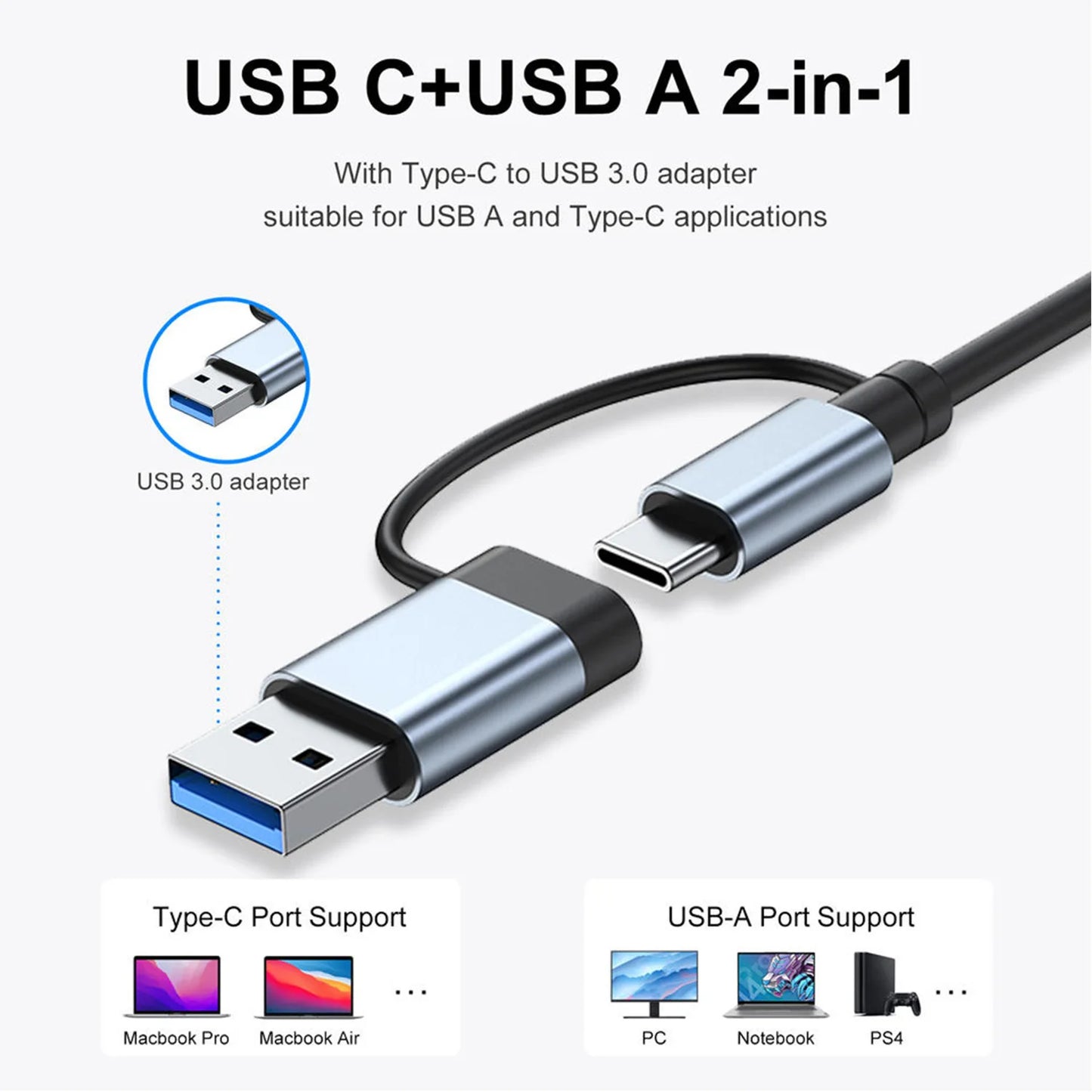 USB C Hub USB Hub