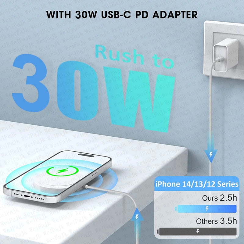 Magsafes Wireless Charger
